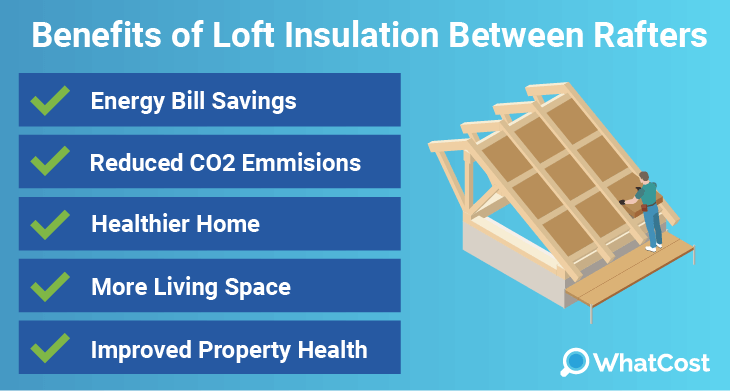 loft-rafter-pros