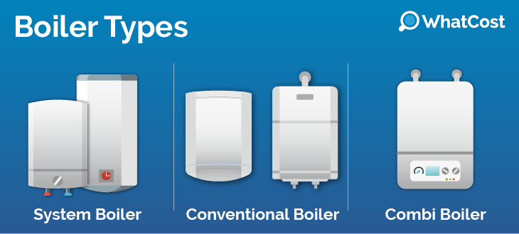 new-boiler-types