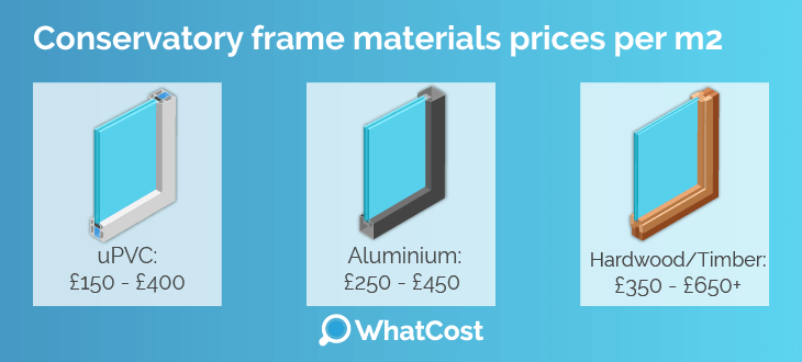 price-frame-conservatory