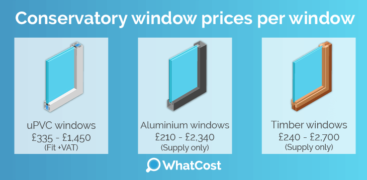 price-window-conservatory