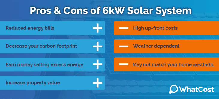 Pros and cons of 6kW solar systems