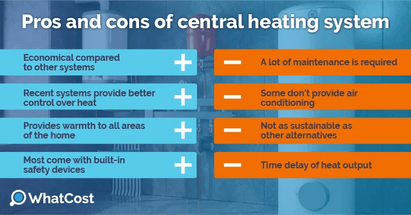 pros and cons of central heating system