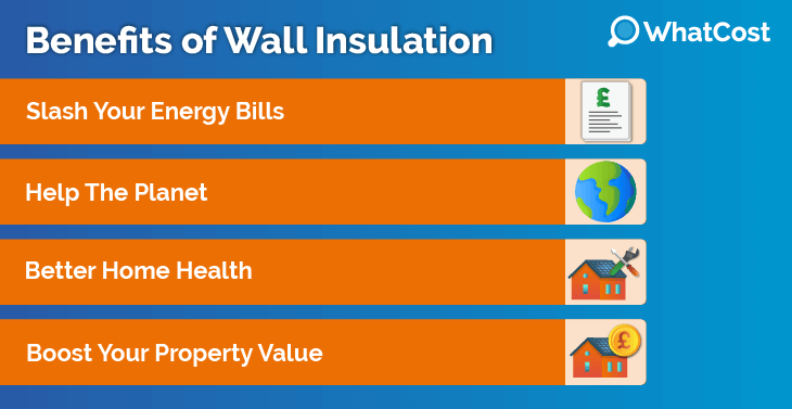 wall-insulation-benefits