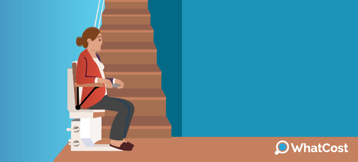 Narrow stairlifts