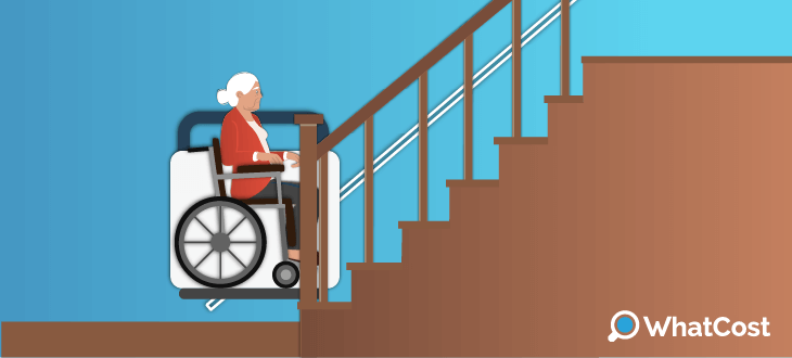 Platform / Wheelchair stairlifts