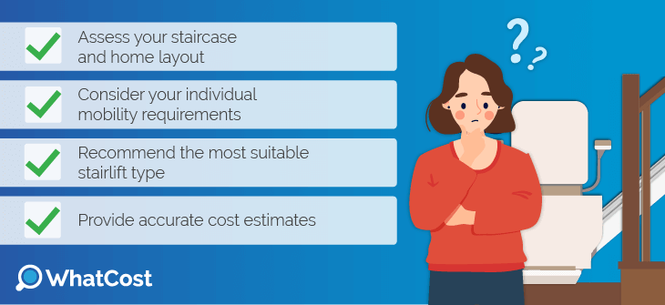 Which stairlift type is best for your situation?