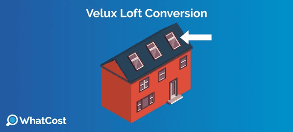 Velux loft conversion