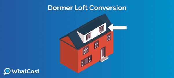 Dormer loft conversion