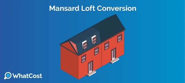 Mansard loft conversion