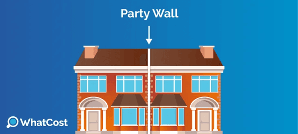 Party Wall Agreement for a loft conversion