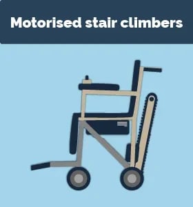 Motorised stair climbers mobile stairlifts in the UK