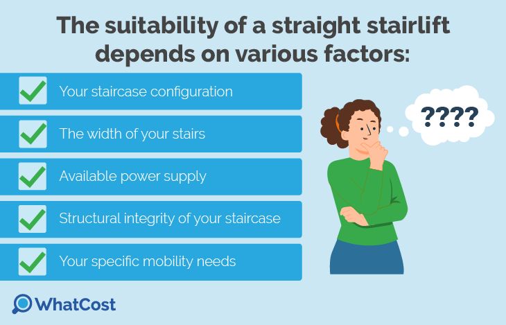 Is a straight stairlift the right choice for your home?