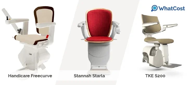 best curved stairlift in the uk 