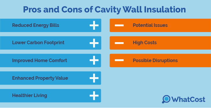 cavity-old-pros-cons