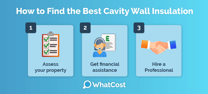 find-best-cavity-insulation