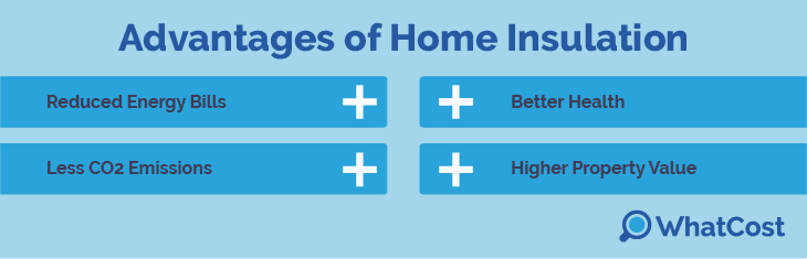 gbis-insulation-pros