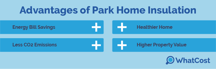 parkhome-insulation-pros