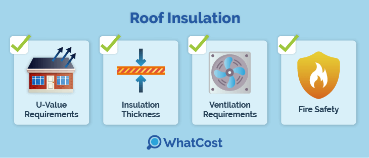 roof-insulation-regs