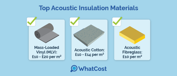 top-acoustic-insulation