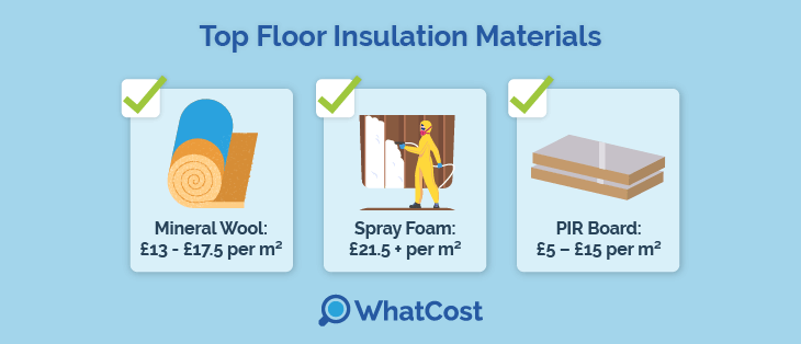 top-floor-insulation