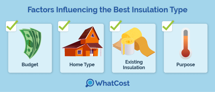 top-insulation-factors