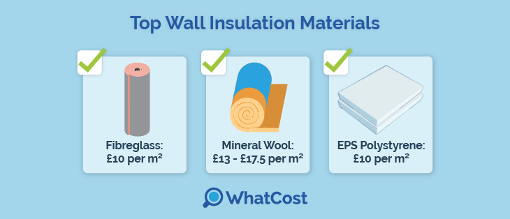 top-wall-insulation