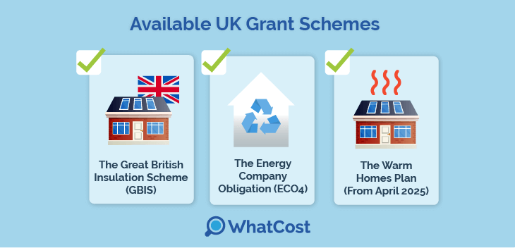 uk-grant-schemes-loft