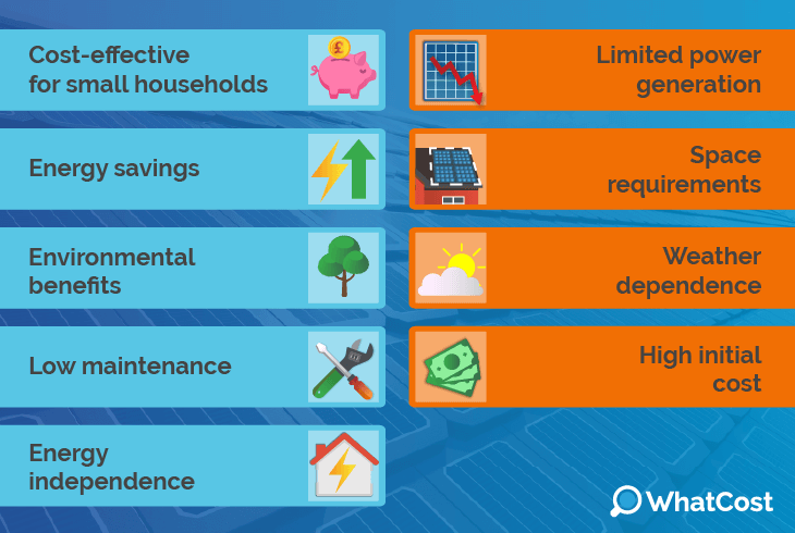 2kW Solar systems pros and cons