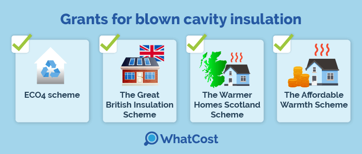 Grants for blown cavity insulation