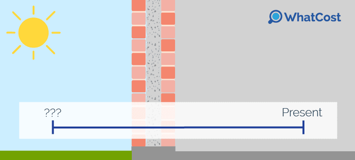 Timeline of cavity wall insulation