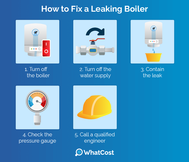 How to fix a leaking boiler