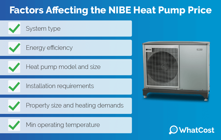 nibe heat pumps costs