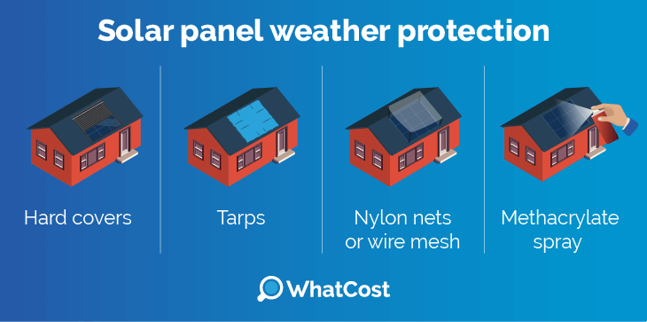 Solar panel weather protection