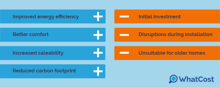 pros and cons of central heating