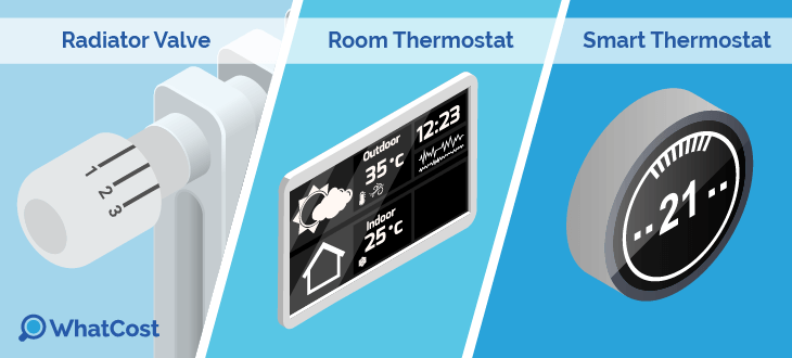 heating controls