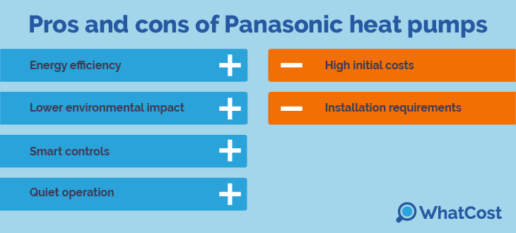 panasonic pros and cons
