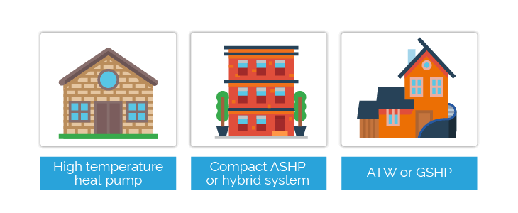 Heat pump installers must have installed heat pumps in different home types 