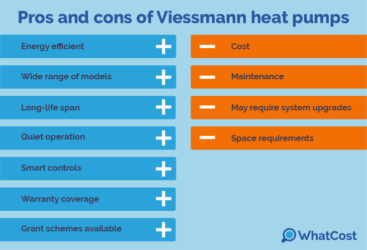 Pros and cons of Viessmann heat pumps