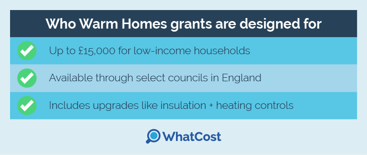 Do you qualify for warm homes local grants in the UK?