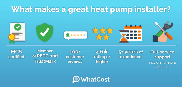 criteria for making the best heat pump installer in the UK 
