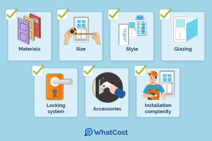 Factors affecting composite door cost