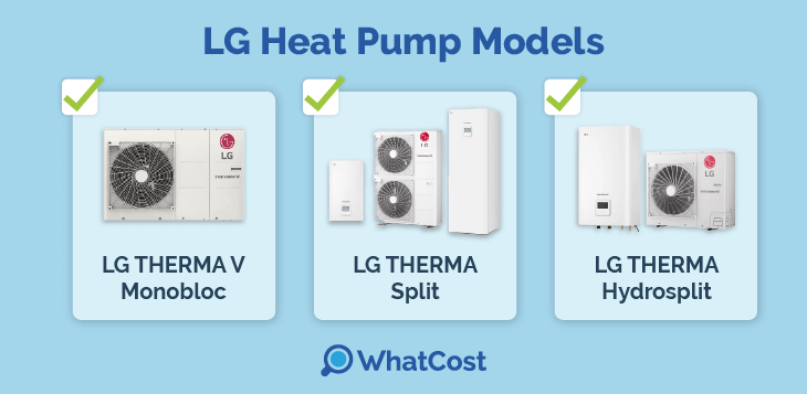 lg_heatpump_models