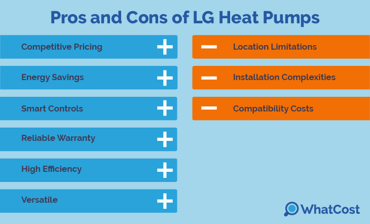 lg_heatpump_pros_cons