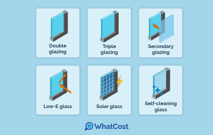 Aluminium Windows in the UK_Glazing Options
