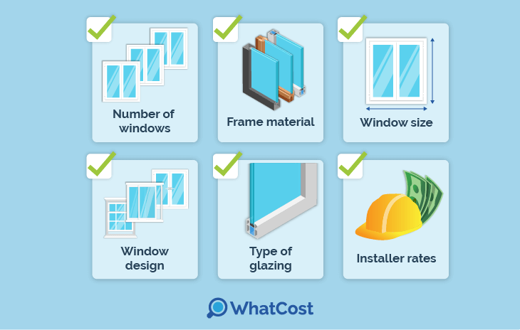 Double glazing 3-bedroom house cost factors