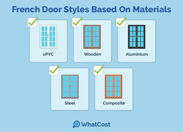French door types based on material type