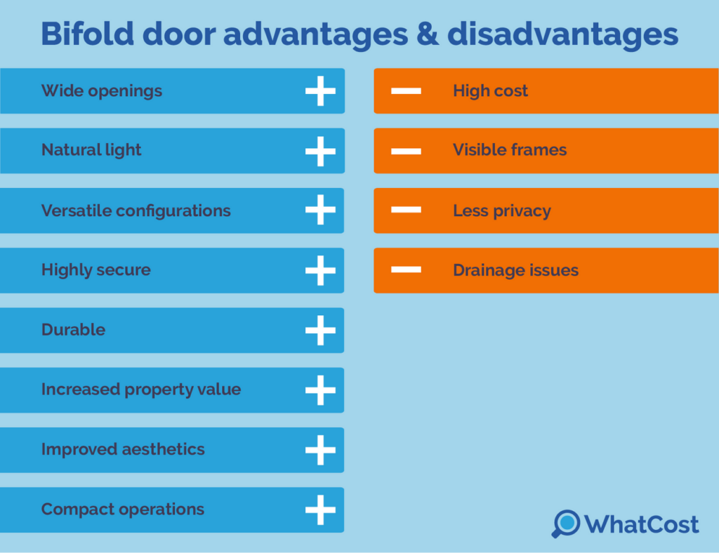 Pros and cons of bifold doors