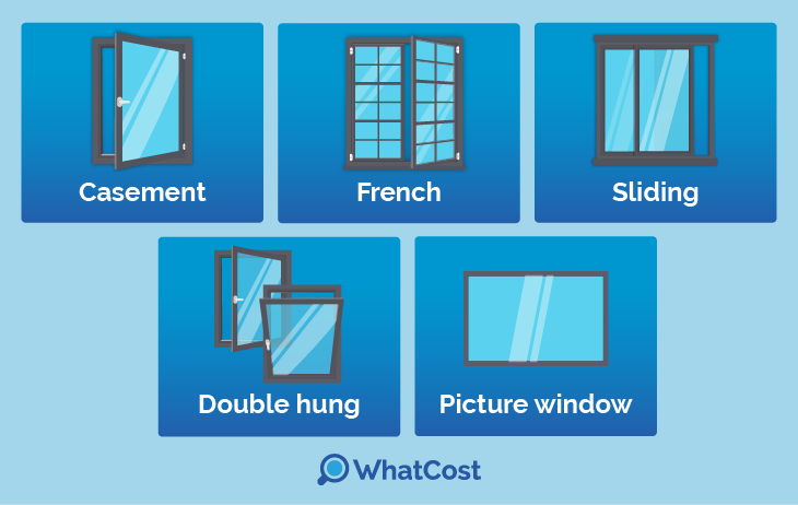 Steel window styles