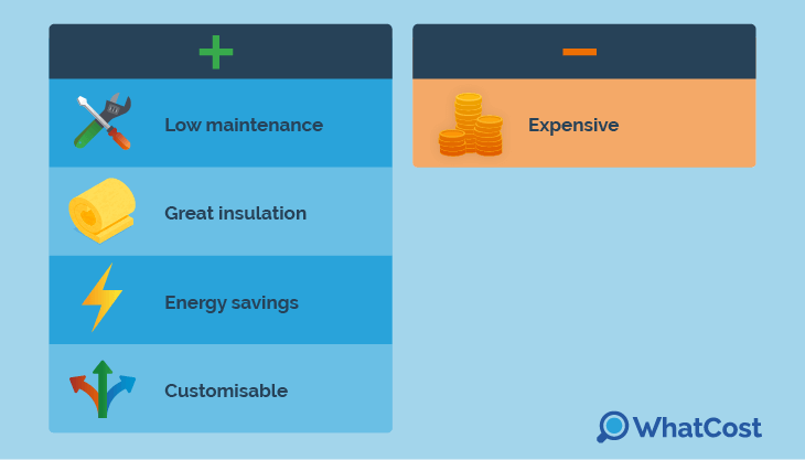  pros and cons 