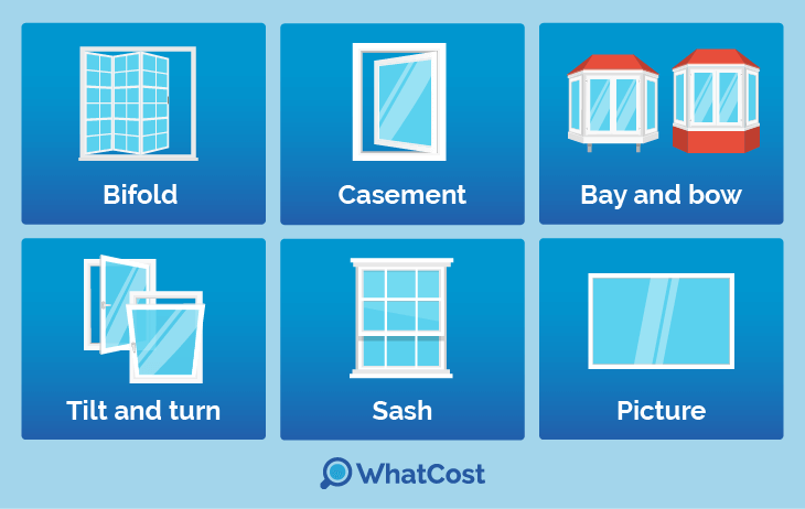 composite window styles 